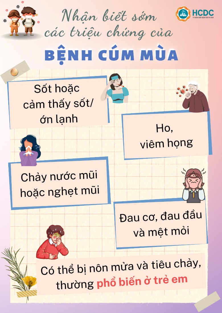 Nhận biết sớm triệu chứng và phòng ngừa bệnh cúm mùa