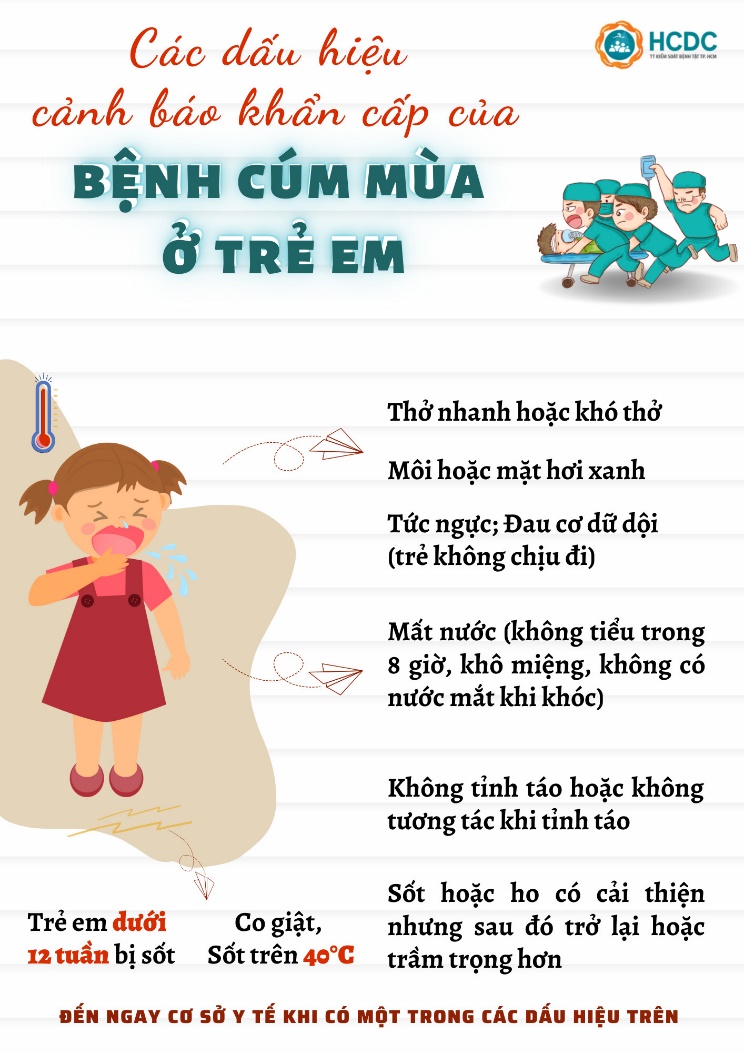 Nhận biết sớm triệu chứng và phòng ngừa bệnh cúm mùa