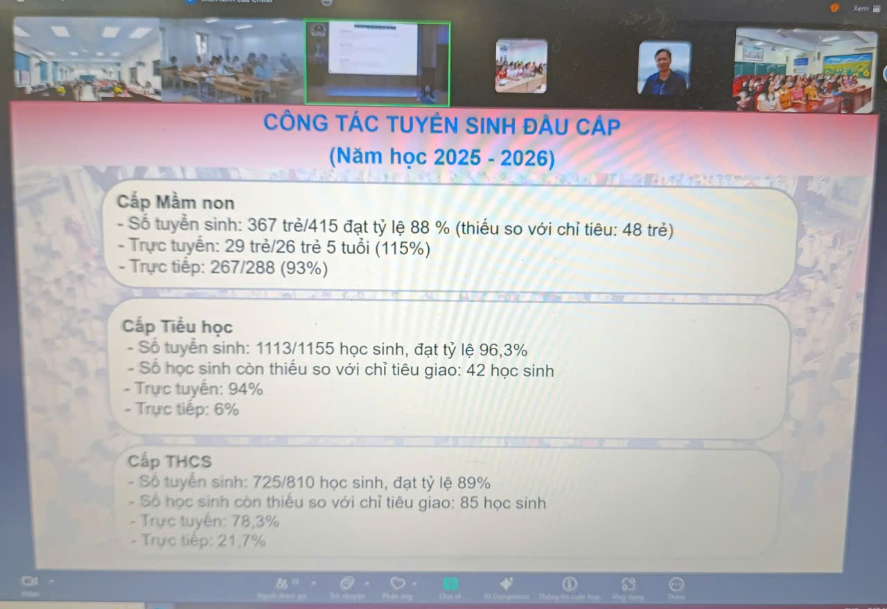 A screen shot of a computerAI-generated content may be incorrect.