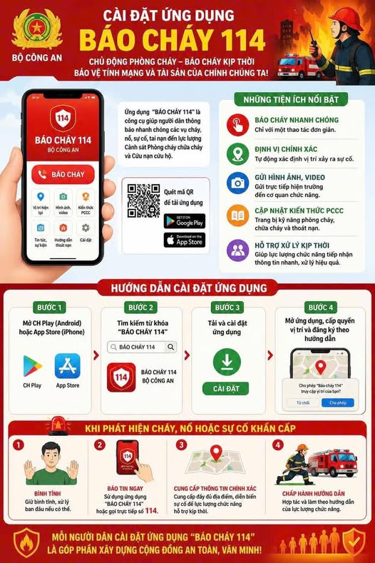 Mỗi hộ gia đình cần có ít nhất 01 người cài đặt ứng dụng "Báo cháy 114"- Ảnh 1.