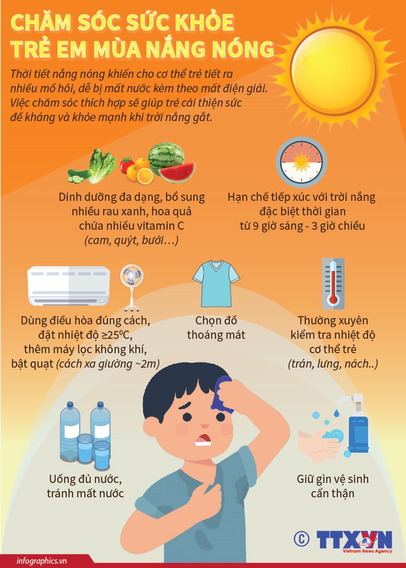 CHỐNG NẮNG NÓNG, SAY NẮNG CHO TRẺ MÙA HÈ